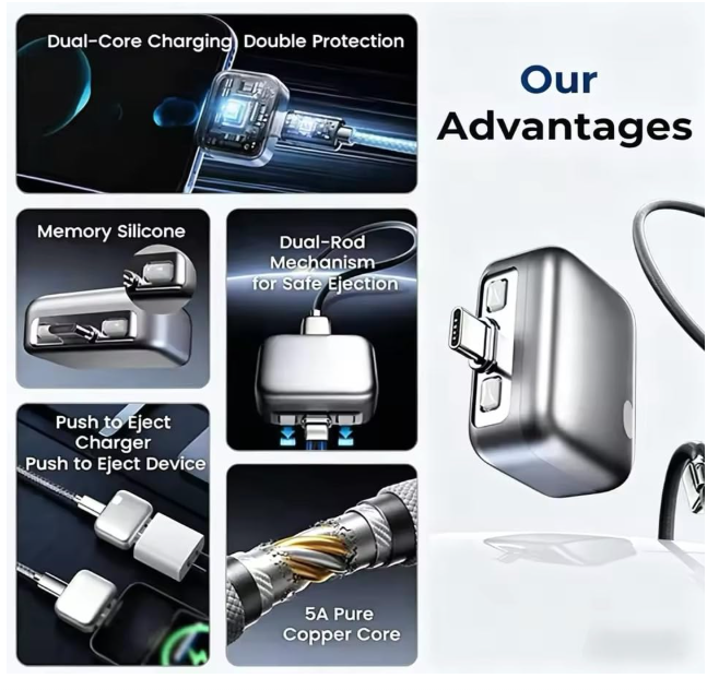 Overcharge Protection Charger Adapter – Android & iOS